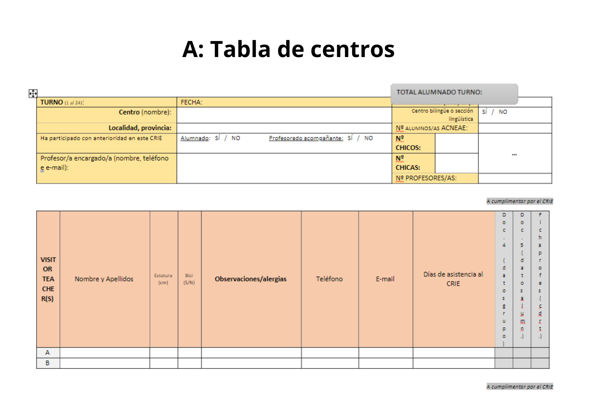 a) TABLA DE CENTROS