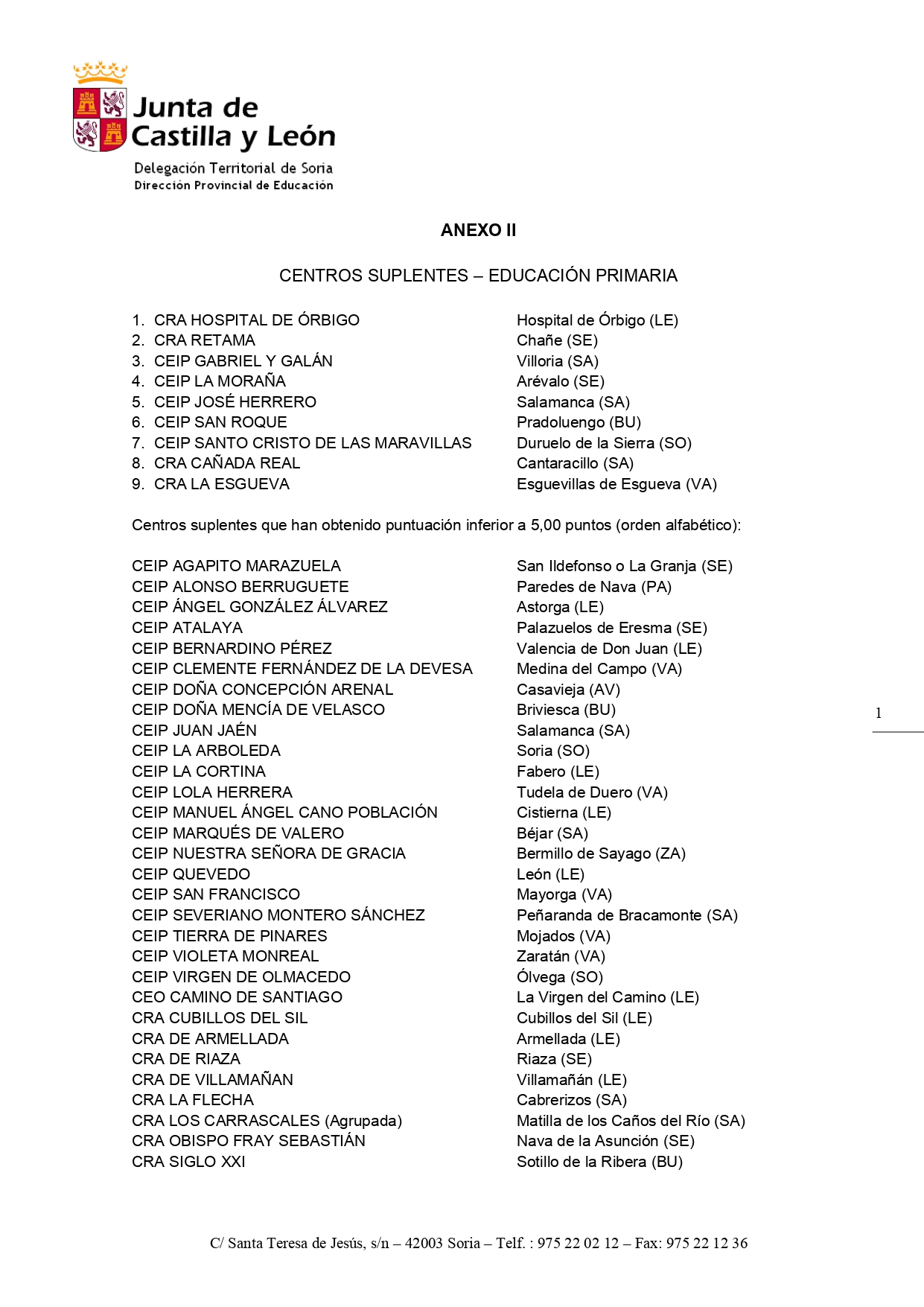 lista de espera EP I 24 25