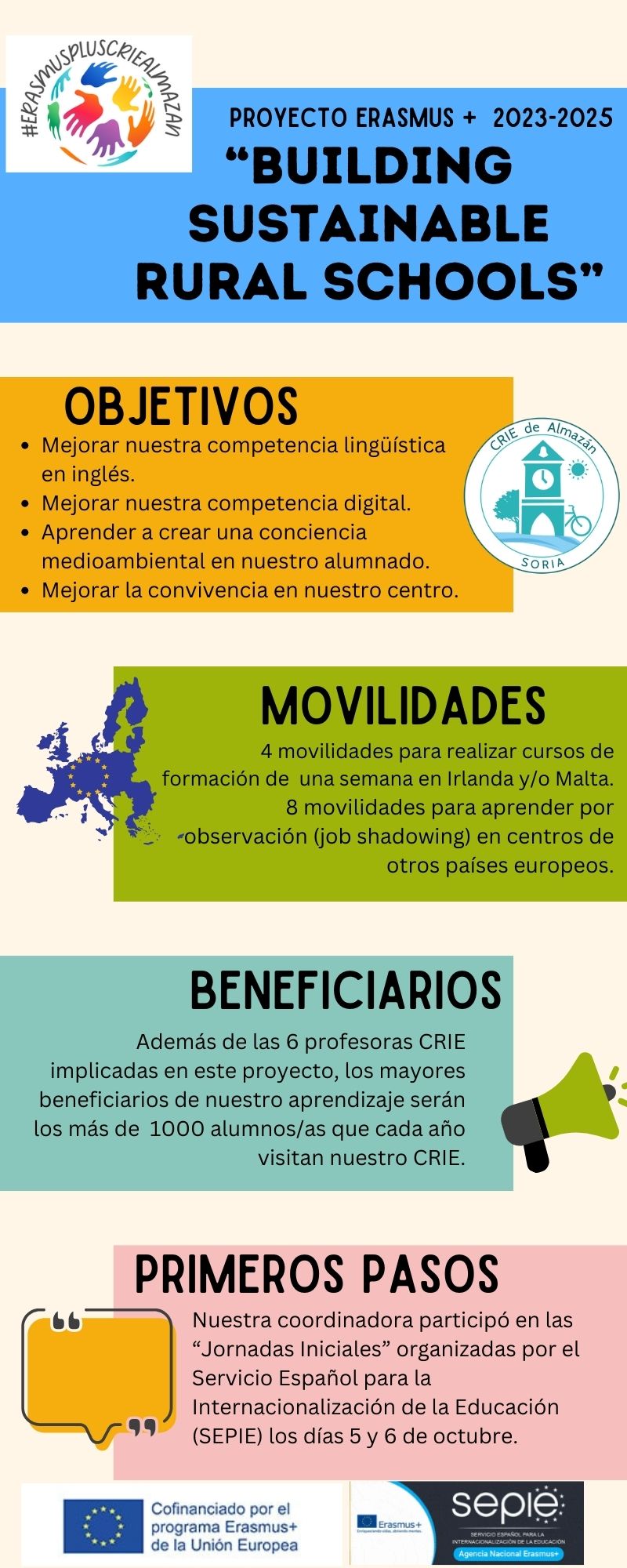 erasmus proyecto