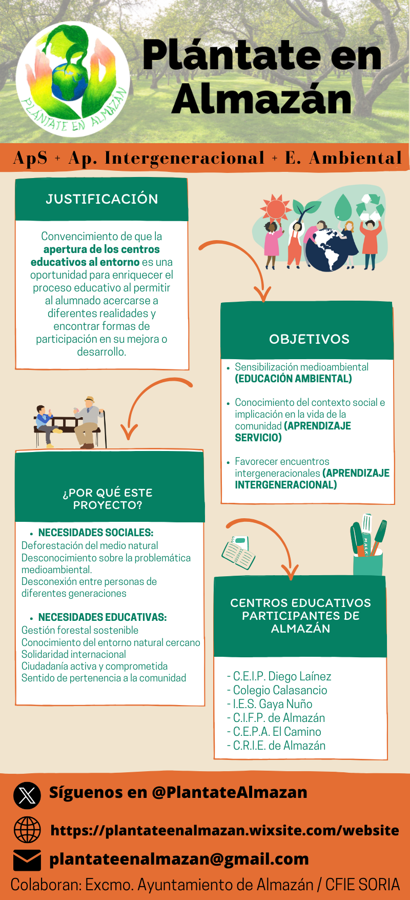 25-26 plantate 1 25-26 plantate 1